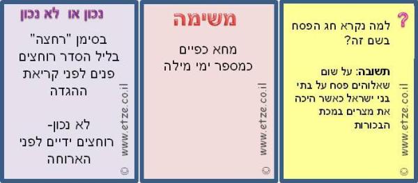 pesachgame_cards