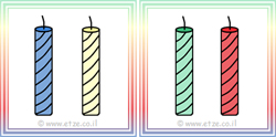 זכרון נרות חנוכה